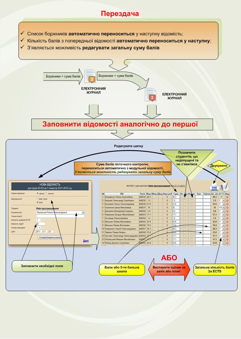 Ses doc2.jpg